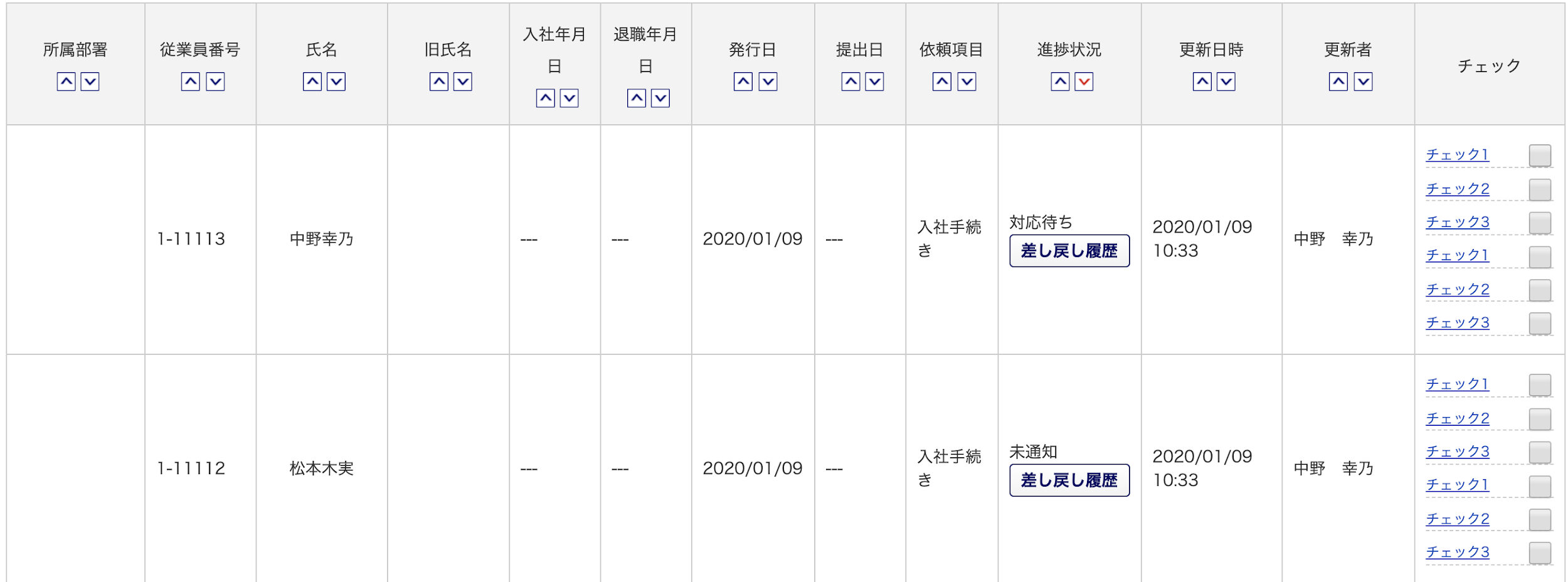 状況 進捗